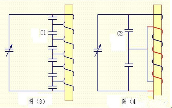 高周波電感線圈饒法圖